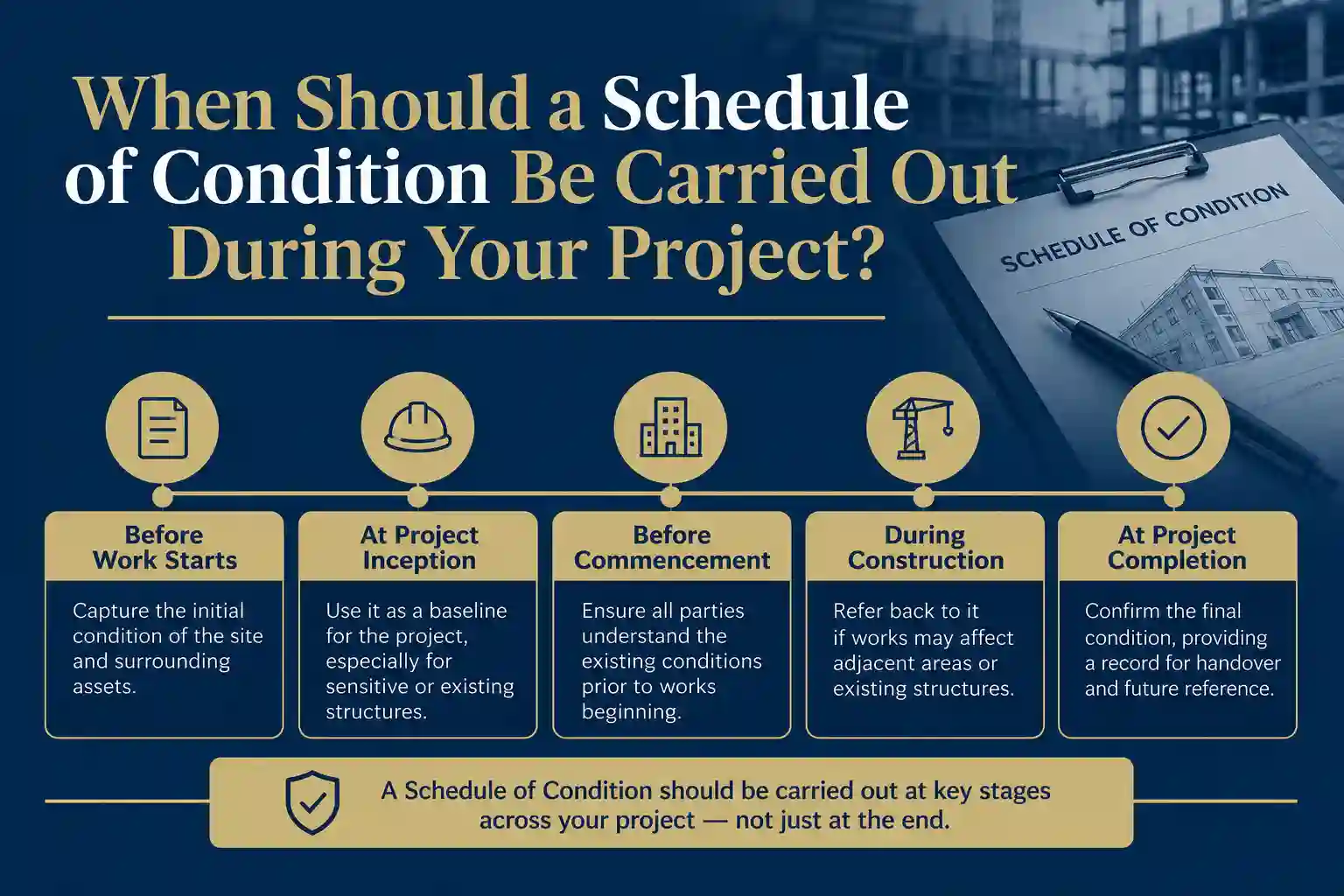 When Should a Schedule of Condition Be Carried Out During Your Project Sutton Coldfield?