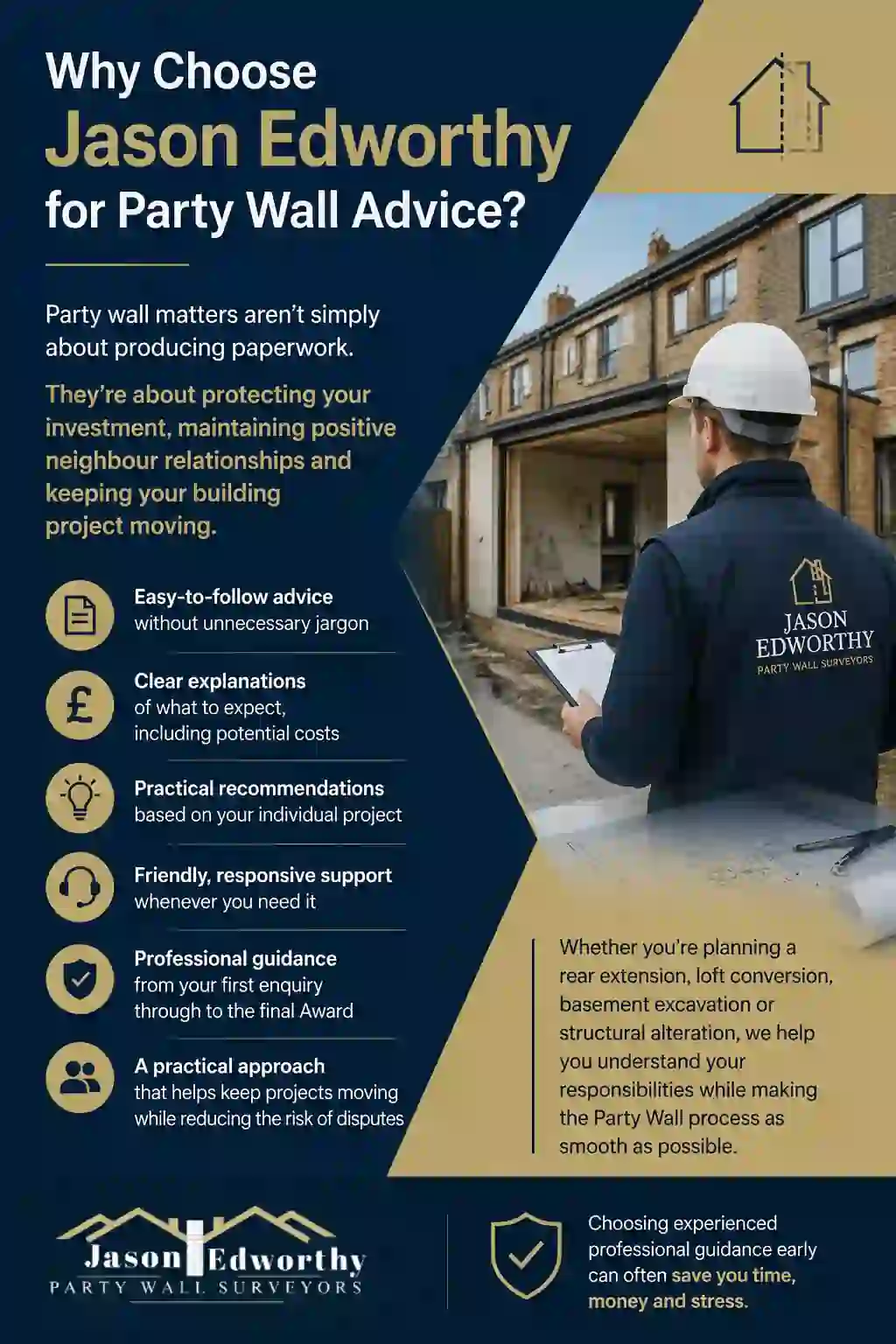 Why Choose Jason Edworthy for Party Wall Advice Sutton Coldfield?